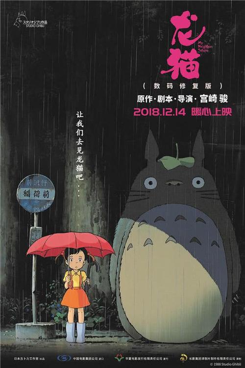 驾驶执照立陶宛怎么购买